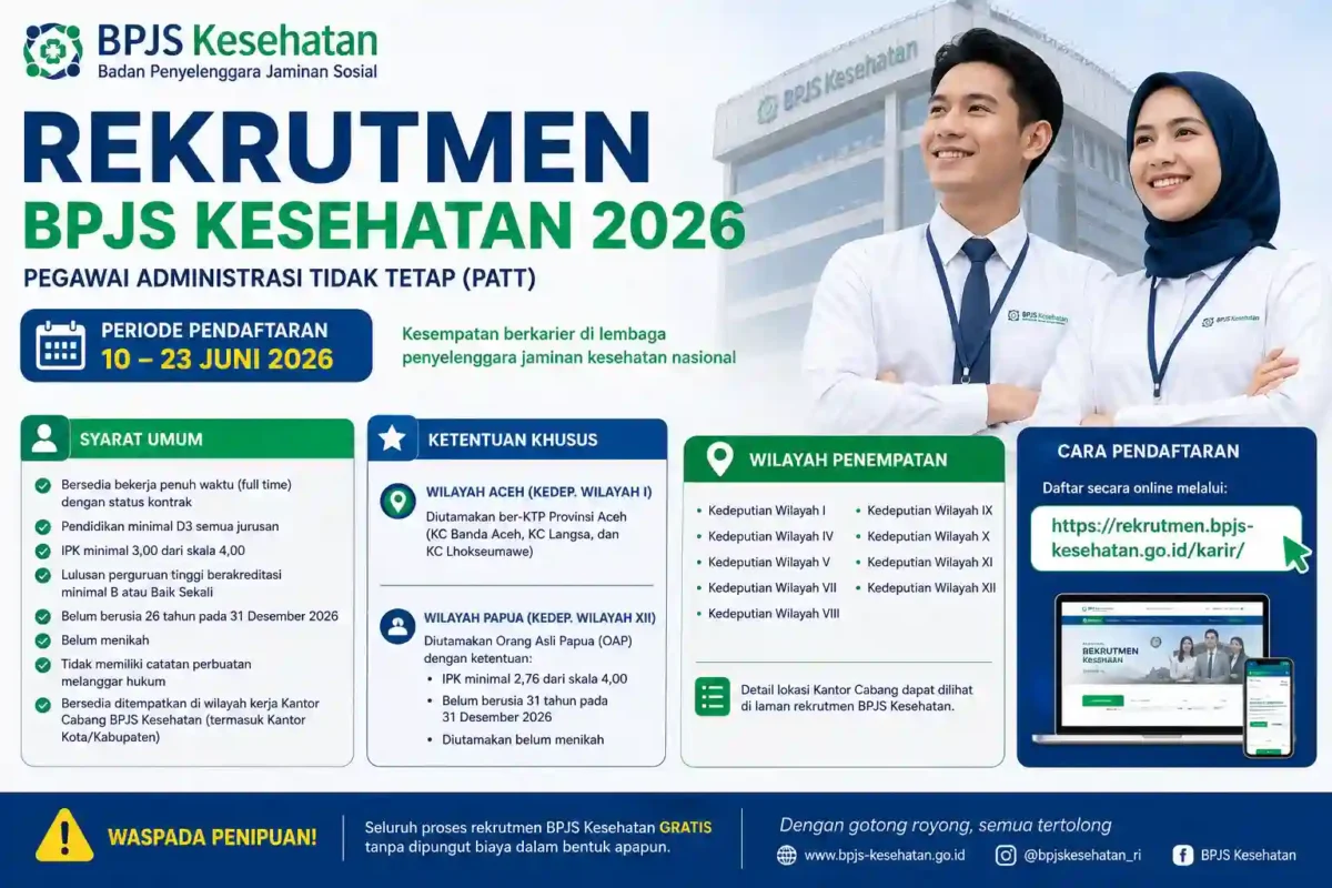 Rekrutmen BPJS Kesehatan 2026 Resmi Dibuka, Lulusan D3 dan S1 Bisa Daftar. (Foto: AI)