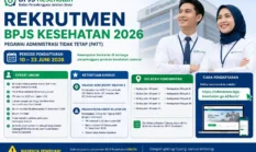 Rekrutmen BPJS Kesehatan 2026 Resmi Dibuka, Lulusan D3 dan S1 Bisa Daftar
