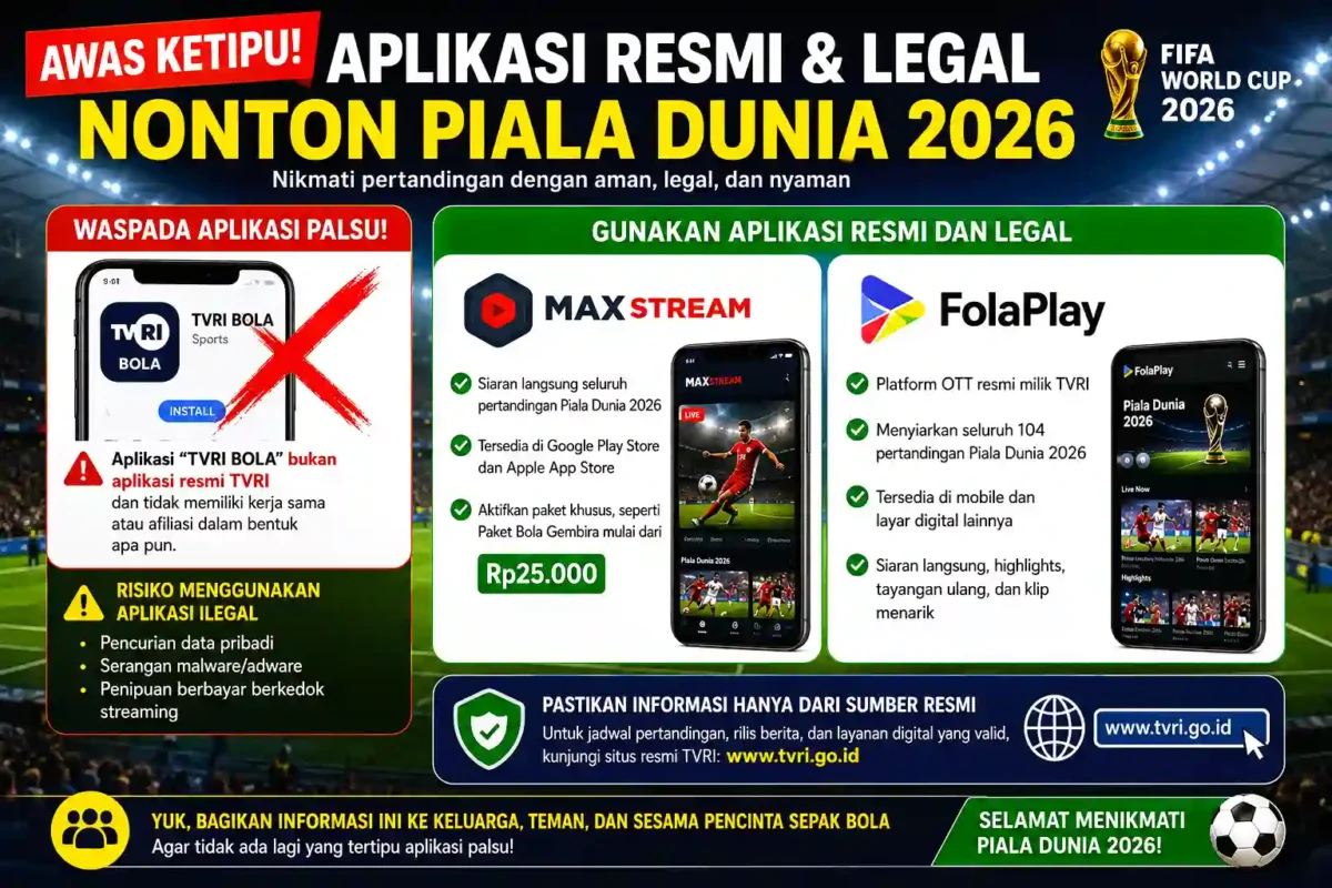 Jangan Sampai Tertipu! Ini Aplikasi Resmi dan Legal untuk Nonton Piala Dunia 2026. (Foto: AI)