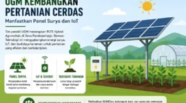 UGM Kembangkan Pertanian Cerdas Berbasis IoT dan Panel Surya. (Foto: AI)