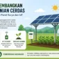 UGM Kembangkan Pertanian Cerdas Berbasis IoT dan Panel Surya. (Foto: AI)