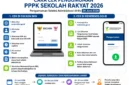 Pengumuman PPPK Sekolah Rakyat 2026 Keluar Hari Ini, Simak Cara Cek Hasil Seleksi Administrasi. (Foto: AI)