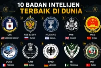 Daftar 10 Badan Intelijen Terbaik di Dunia, Benarkah CIA Masih Jadi Nomor Satu? (Foto: AI)