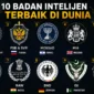 Daftar 10 Badan Intelijen Terbaik di Dunia, Benarkah CIA Masih Jadi Nomor Satu? (Foto: AI)