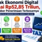 Pajak Ekonomi Digital Capai Rp52,85 Triliun, Ini Sumber Penerimaan Terbesarnya. (Foto: AI)