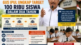 Sekolah Rakyat Bakal Melonjak Tajam, Gus Ipul Ungkap Target 100 Ribu Siswa dalam Dua Tahun. (Foto: IA)