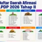 Ini Daftar Daerah Afirmasi LPDP 2026 Tahap II, Cek Apakah Wilayahmu Masuk? (Foto: AI)