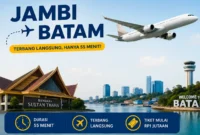 Jadwal Pesawat Jambi-Batam Akhir Juni hingga Awal Juli 2026. (Foto: AI)