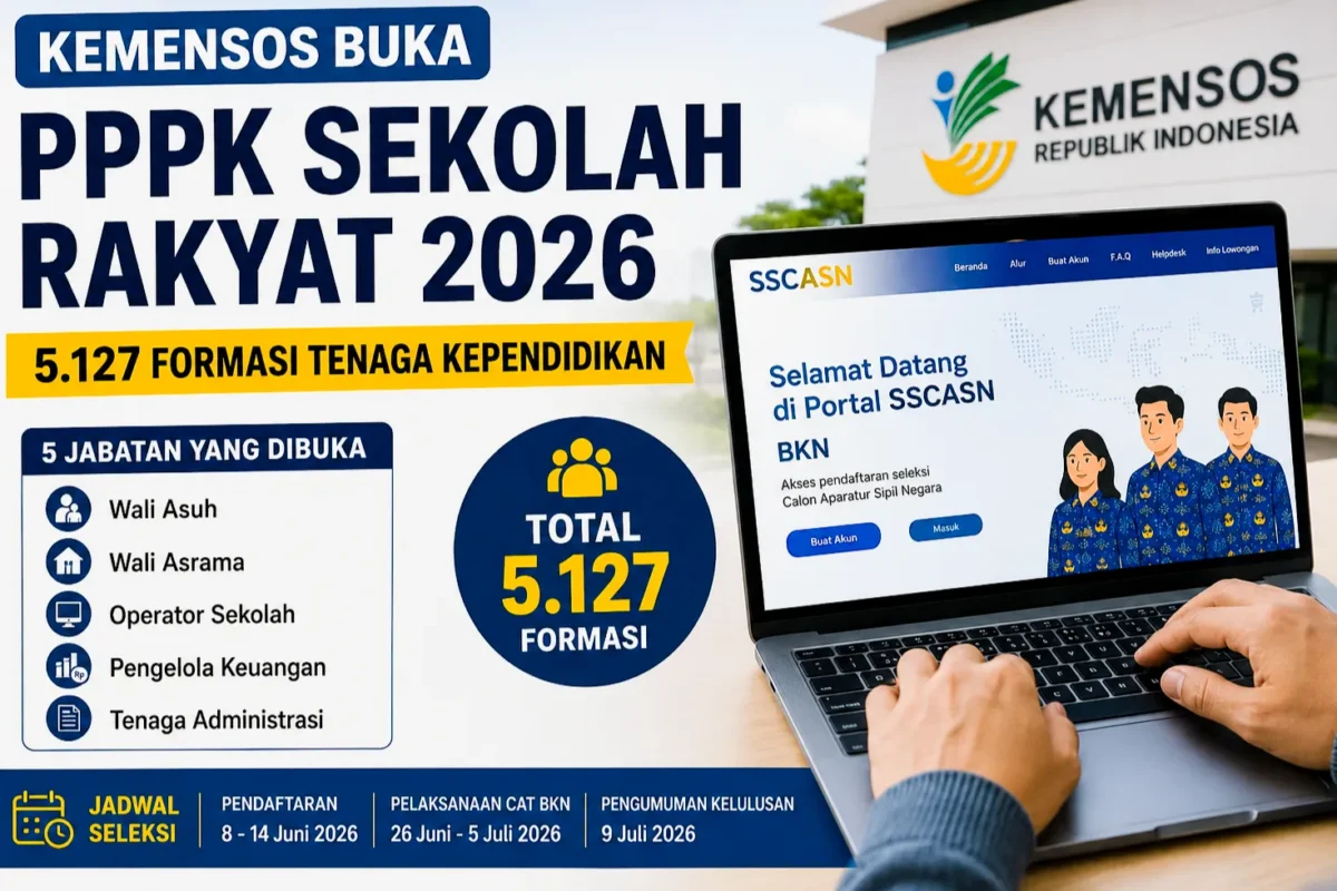PPPK Sekolah Rakyat 2026 Resmi Dibuka, Tersedia 5.127 Formasi Tenaga Kependidikan di Seluruh Indonesia. (Foto: IA)