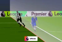 Lenovo Hadirkan Teknologi Avatar 3D Berbasis AI untuk Bantu FIFA Tentukan Offside di Piala Dunia 2026. (Foto: premierleague)