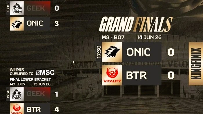 Jadwal Grand Final MPL ID S17 Hari Ini 14 Juni 2026: ONIC vs BTR. (Foto: Dok. Instagram @mpl.id.official/detik)