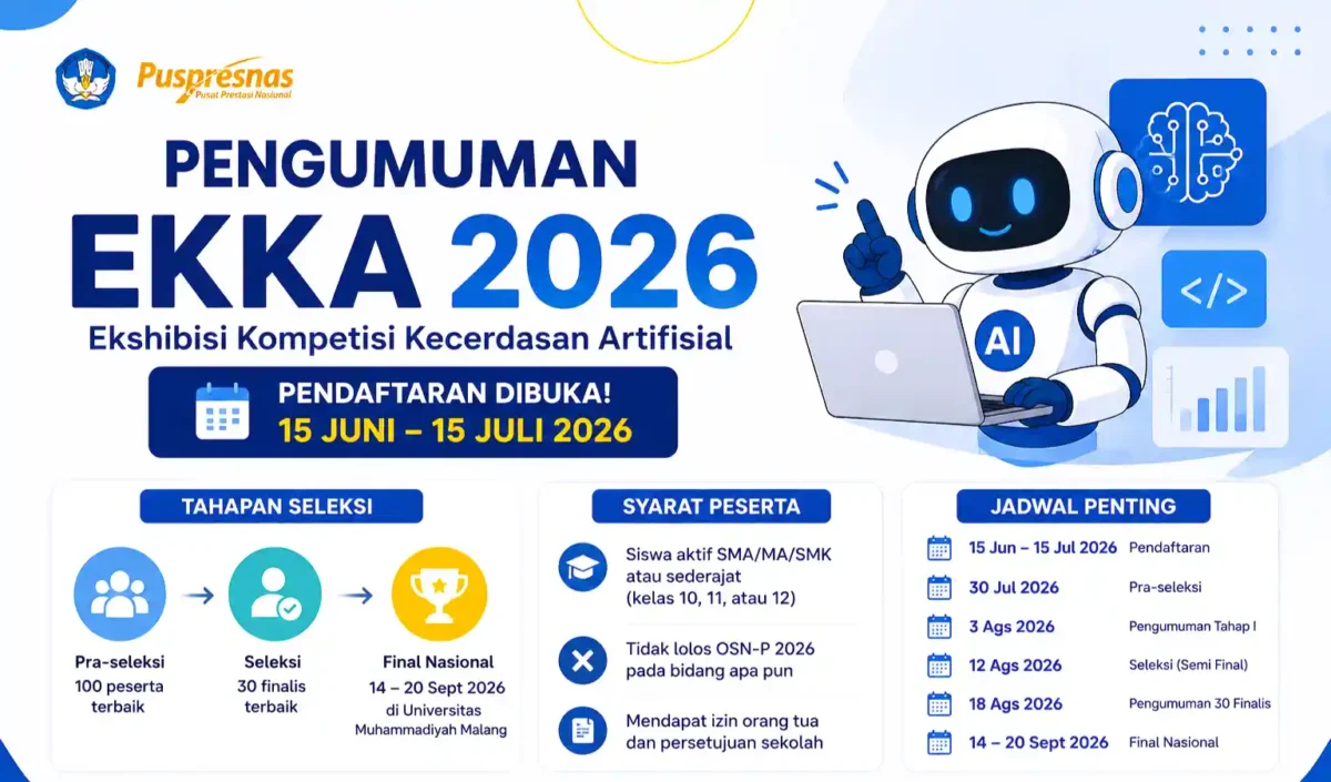 OSN AI 2026 Resmi Dibuka, Kesempatan Siswa SMA Wakili Indonesia di Olimpiade AI Dunia. (Foto Ilustrasi: AI)