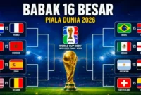 Jadwal Lengkap 16 Besar Piala Dunia 2026. (Foto: mediaperjuangan)