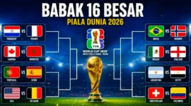 Jadwal Lengkap 16 Besar Piala Dunia 2026. (Foto: mediaperjuangan)