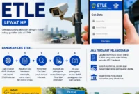 Kena Tilang ETLE atau Tidak? Begini Cara Mudah Cek Status Kendaraan Lewat HP. (Foto: AI)