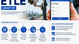 Kena Tilang ETLE atau Tidak? Begini Cara Mudah Cek Status Kendaraan Lewat HP. (Foto: AI)