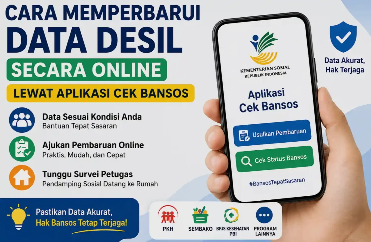 Cara Memperbarui Data Desil Online Lewat Aplikasi Cek Bansos, Begini Langkah Mudahnya. (Foto: AI)