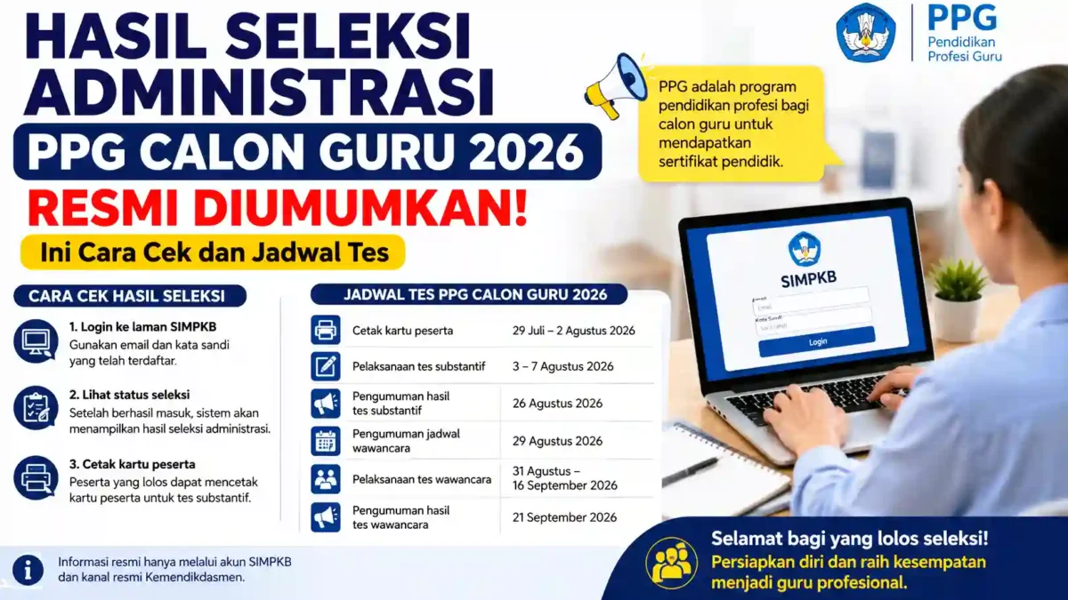 Hasil Seleksi Administrasi PPG Calon Guru 2026 Resmi Diumumkan, Ini Cara Cek dan Jadwal Tes Substantif. (Foto: AI)