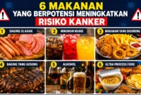 Dokter Harvard Beberkan 6 Makanan yang Berpotensi Meningkatkan Risiko Kanker, Apa Saja? (Foto: AI)