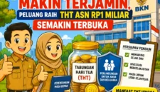 Pensiun ASN Makin Terjamin, Peluang Raih THT Rp1 Miliar Semakin Terbuka, Begini Penjelasan BKN. (foto: AI)