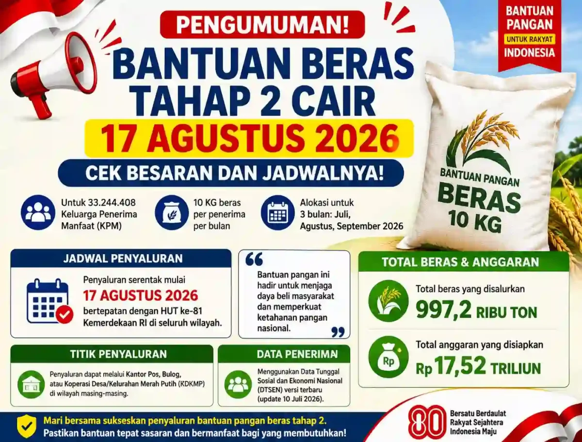 Bantuan Beras Tahap 2 Cair 17 Agustus 2026, Cek Besaran dan Jadwalnya. (Foto: AI)