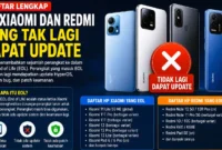 Daftar HP Xiaomi dan Redmi yang Tak Lagi Mendapat Update, Cek Apakah Ponsel Kamu Termasuk. (Foto: AI)