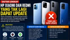Daftar HP Xiaomi dan Redmi yang Tak Lagi Mendapat Update, Cek Apakah Ponsel Kamu Termasuk. (Foto: AI)