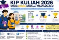 KIP Kuliah 2026 Harus Cocok dengan DTSEN, Ini Cara Cek Desil dan Perbarui Data. (Foto: Ilustrasi AI)