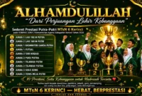 MTsN 6 Kerinci Borong 10 Prestasi di Ajang KOMPAS Madrasah Zona 2. (Gambar: Ilustrasi AI/mtsn6kerinci.mdrsh)