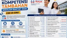 Jadwal Seleksi Kompetensi Tambahan Sekolah Rakyat 2026, Cek di Sini. (Foto: AI)