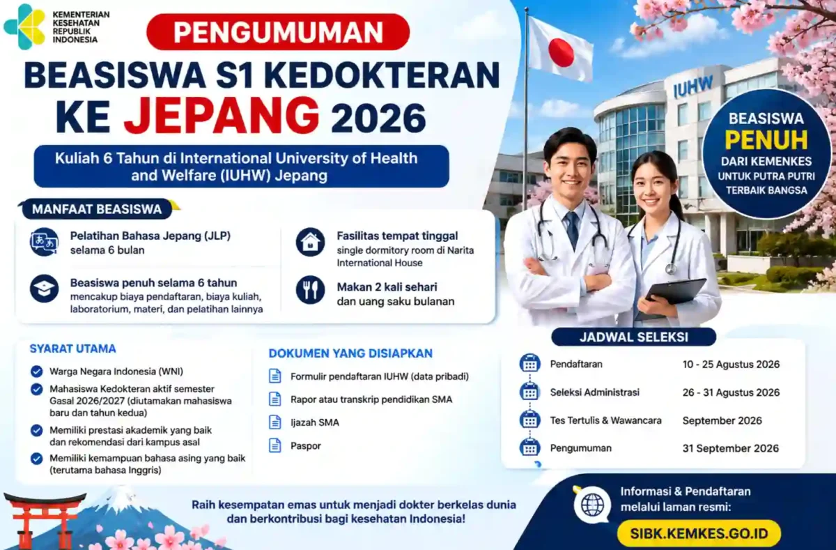 Beasiswa Kedokteran ke Jepang Kemenkes 2026 Dibuka, Kuliah Gratis 6 Tahun. (Foto: AI)