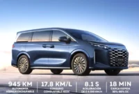 BYD M9 PHEV Berpeluang Hadir di Indonesia, Simak Spesifikasi dan Fitur Unggulannya. (Foto: momobil)