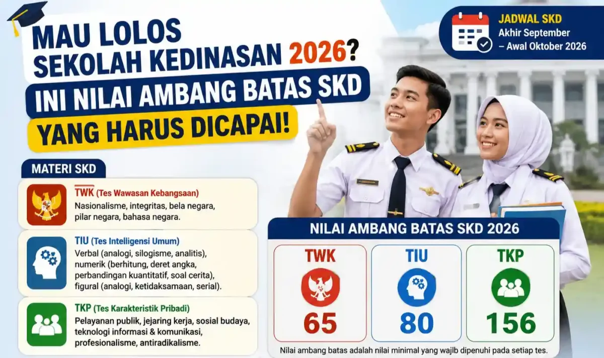 Mau Lolos Sekolah Kedinasan 2026? Ini Nilai Ambang Batas SKD yang Harus Dicapai. (Foto: AI)