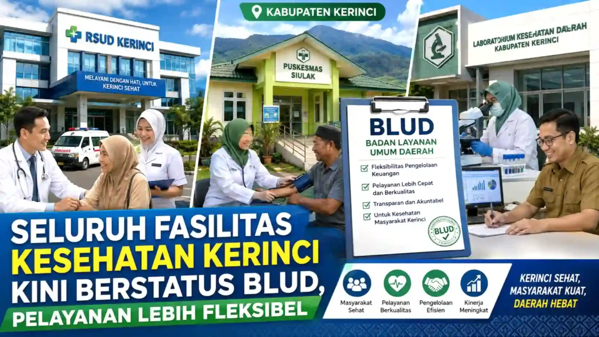 2 Rumah Sakit, 21 Puskesmas, dan 1 Labkesda di Kerinci Berstatus BLUD, Layanan Lebih Fleksibel. (Foto: Ilustrasi AI)