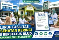 2 Rumah Sakit, 21 Puskesmas, dan 1 Labkesda di Kerinci Berstatus BLUD, Layanan Lebih Fleksibel. (Foto: Ilustrasi AI)