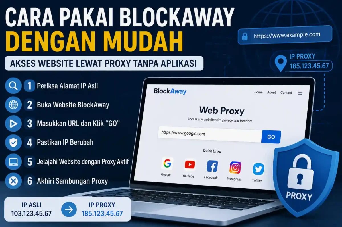 Cara Pakai BlockAway dengan Mudah, Akses Website Lewat Proxy Tanpa Aplikasi. (Gambar: Ilustrasi AI)
