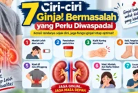 Ciri-ciri Ginjal Bermasalah yang Perlu Diwaspadai, dari Urine Berubah hingga Kaki Bengkak. (Gambar: Ilustrasi AI)