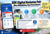 SIM Digital Korlantas Polri Bisa Ditunjukkan saat Pemeriksaan, Begini Cara Aktifkan dan Aturan jika SIM Hilang. (Gambar: Ilustrasi AI)