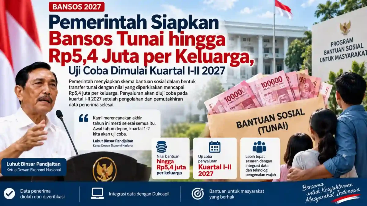 Pemerintah Siapkan Bansos Tunai hingga Rp5,4 Juta per Keluarga, Uji Coba Dimulai Kuartal I-II 2027. (Gambar: Ilustrasi AI)