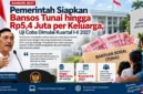 Pemerintah Siapkan Bansos Tunai hingga Rp5,4 Juta per Keluarga, Uji Coba Dimulai Kuartal I-II 2027. (Gambar: Ilustrasi AI)