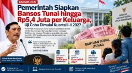 Pemerintah Siapkan Bansos Tunai hingga Rp5,4 Juta per Keluarga, Uji Coba Dimulai Kuartal I-II 2027. (Gambar: Ilustrasi AI)