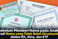 Sebelum Memberi Nama pada Anak, Kenali Nama yang Tidak Boleh Dicantumkan dalam KK, Akta, dan KTP. (Gambar: Ilustrasi AI)