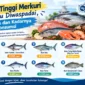 10 Ikan Tinggi Merkuri yang Perlu Diwaspadai, Kenali Jenis dan Kadarnya Sebelum Konsumsi. (Gambar: Ilustrasi AI)