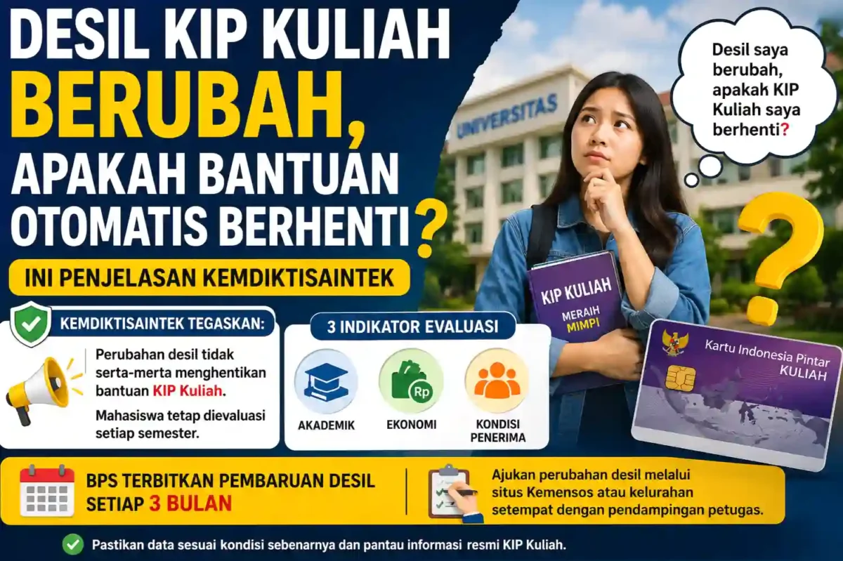 Desil KIP Kuliah Berubah, Apakah Bantuan Otomatis Berhenti? Ini Penjelasan Kemdiktisaintek. (Foto: Ilustrasi AI)