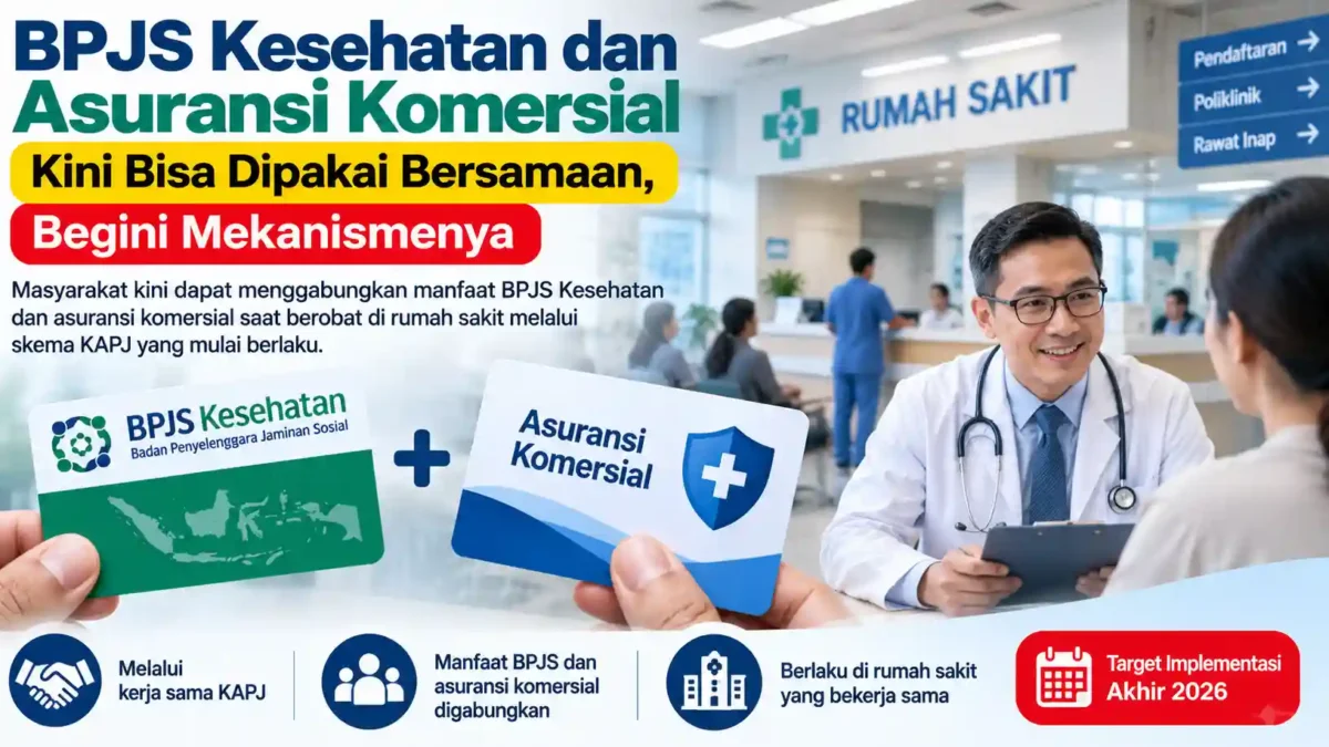 BPJS Kesehatan dan Asuransi Komersial Kini Bisa Dipakai Bersamaan, Begini Mekanismenya. (Gambar: Ilustrasi AI)