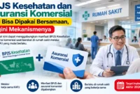BPJS Kesehatan dan Asuransi Komersial Kini Bisa Dipakai Bersamaan, Begini Mekanismenya. (Gambar: Ilustrasi AI)