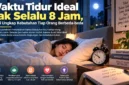 Waktu Tidur Ideal Tak Selalu 8 Jam, Studi Ungkap Kebutuhan Tiap Orang Berbeda-beda. (Gambar: Ilustrasi AI)