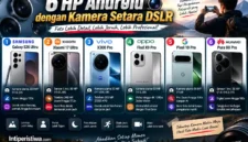 6 HP Android dengan Kamera Setara DSLR. (Gambar: Ilustrasi AI)