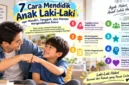 7 Cara Mendidik Anak Laki-Laki agar Mandiri, Tangguh, dan Mampu Mengendalikan Emosi. (Gambar: Ilustrasi AI)