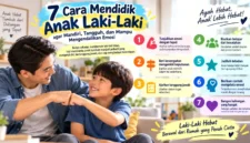 7 Cara Mendidik Anak Laki-Laki agar Mandiri, Tangguh, dan Mampu Mengendalikan Emosi. (Gambar: Ilustrasi AI)